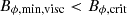 $ B_{\phi,\rm min, visc} < B_{\phi, \rm crit} $