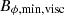 $ B_{\phi,\rm min, visc} $