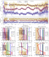 Thumbnail: Fig. 2 Refer to the following caption and surrounding text.