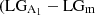 $ \rm (LG_{A_1}-LG_m $