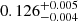 $ 0.126_{-0.004}^{+0.005} $