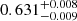 $ 0.631_{-0.009}^{+0.008} $