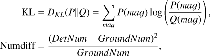 $\[\begin{aligned}\mathrm{KL} & =D_{K L}(P \| Q)=\sum_{mag} P({ mag }) \log \left(\frac{P({ mag })}{Q({ mag })}\right), \\\text { Numdiff } & =\frac{({ DetNum }- { GroundNum })^2}{{ GroundNum }},\end{aligned}\]$