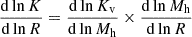 $$ \begin{aligned} {\mathrm{d}\ln K \over \mathrm{d}\ln R} = {\mathrm{d}\ln K_{\rm v} \over \mathrm{d}\ln M_{\rm h}} \times {\mathrm{d}\ln M_{\rm h} \over \mathrm{d}\ln R} \end{aligned} $$