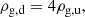 $$ \begin{aligned} \rho _{\rm g,d} = 4 \rho _{\rm g,u}, \end{aligned} $$