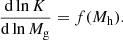$$ \begin{aligned} {\mathrm{d} \ln K \over \mathrm{d}\ln M_{\rm g}} = f(M_{\rm h}). \end{aligned} $$