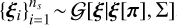 $\[\left\{\boldsymbol{\xi}_{i}\right\}_{i=1}^{n_{s}} \sim \mathcal{G}[\boldsymbol{\xi} {\mid} \boldsymbol{\xi}[\boldsymbol{\pi}], \Sigma]\]$