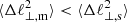 $ \langle \Delta \ell _{\mathrm {\perp , m}}^2 \rangle < \langle \Delta \ell _{\mathrm {\perp , s}}^2 \rangle $