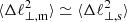 $ \langle \Delta \ell _{\mathrm {\perp , m}}^2 \rangle \simeq \langle \Delta \ell _{\mathrm {\perp , s}}^2 \rangle $