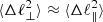 $ \langle \Delta \ell _{\perp }^2 \rangle \approx \langle \Delta \ell _{\parallel }^2 \rangle $