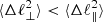 $ \langle \Delta \ell _{\perp }^2 \rangle < \langle \Delta \ell _{\parallel }^2 \rangle $
