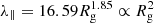 $ \lambda _{\parallel } = 16.59R_{\mathrm {g}}^{1.85}\propto R_{\mathrm {g}}^2 $