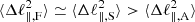 $ \langle \Delta \ell _{\mathrm {\parallel , F}}^2 \rangle \simeq \langle \Delta \ell _{\mathrm {\parallel , S}}^2 \rangle >\langle \Delta \ell _{\mathrm {\parallel , A}}^2 \rangle $