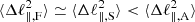 $ \langle \Delta \ell _{\mathrm {\parallel , F}}^2 \rangle \simeq \langle \Delta \ell _{\mathrm {\parallel , S}}^2 \rangle < \langle \Delta \ell _{\mathrm {\parallel , A}}^2 \rangle $