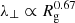 $ \lambda _{\perp } \propto R_{\mathrm {g}}^{0.67} $