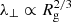 $ \lambda _\perp \propto R_{\mathrm {g}}^{2/3} $