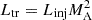 $ L_{\mathrm {tr}}=L_{\mathrm {inj}}M_{\mathrm {A}}^{2} $