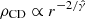$ \rho _{\mathrm {CD}}\propto r^{-2/{\hat {\gamma }}} $