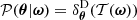 $ \mathcal{P}(\boldsymbol{\theta}|\boldsymbol{\omega})=\delta^{\mathrm{D}}_{\boldsymbol{\theta}}(\mathcal{T}(\boldsymbol{\omega})) $