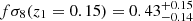 $ f\sigma_8(z_1 = 0.15) = 0.43^{+0.15}_{-0.14} $
