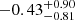 $ -0.43^{+0.90}_{-0.81} $