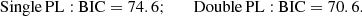 $$ \begin{aligned} \mathrm {Single\,PL:} \ \mathrm{BIC} = 74.6; \qquad \mathrm {Double\,PL:} \ \mathrm{BIC} = 70.6. \end{aligned} $$