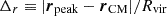 $ \Delta_r \equiv |\boldsymbol{r}_{\mathrm{peak}} - \boldsymbol{r}_{\mathrm{CM}}|/R_{\mathrm{vir}} $