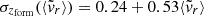 $ \sigma_{z_{\mathrm{form}}}(\langle \tilde v_r \rangle) = 0.24+0.53\langle \tilde v_r \rangle $