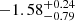$ -1.58^{+0.24}_{-0.79} $