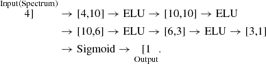 $$ \begin{aligned} \overset{\mathrm{Input (Spectrum)}}{4]}&\rightarrow [4,10]\rightarrow \mathrm{ELU}\rightarrow [10,10] \rightarrow \mathrm{ELU}\nonumber \\&\rightarrow [10,6]\rightarrow \mathrm{ELU}\rightarrow [6,3]\rightarrow \mathrm{ELU}\rightarrow [3,1]\\&\rightarrow \mathrm{Sigmoid}\rightarrow \underset{\mathrm{Output}}{[1}.\nonumber \end{aligned} $$
