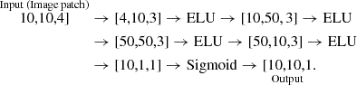 $$ \begin{aligned} \overset{\mathrm{Input\,(Image\,patch)}}{10,10,4]}&\rightarrow [4,10,3]\rightarrow \mathrm{ELU}\rightarrow [10,50, 3]\rightarrow \mathrm{ELU}\nonumber \\&\rightarrow [50,50,3]\rightarrow \mathrm{ELU}\rightarrow [50,10,3]\rightarrow \mathrm{ELU}\\&\rightarrow [10,1,1]\rightarrow \mathrm{Sigmoid}\rightarrow \underset{\mathrm{Output}}{[10,10,1}.\nonumber \end{aligned} $$