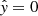 $ \hat{\mathit{y}} = 0 $