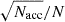 $ \sqrt{N_{\text{acc}}}/N $