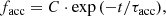$$ \begin{aligned} f_{\text{acc}} = C\cdot \exp {(-t/\tau _{\text{acc}})}, \end{aligned} $$