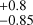 $_{-0.85}^{+0.8}$