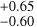 $_{-0.60}^{+0.65}$