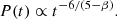 $$ \begin{aligned} P(t) \propto t^{-6/(5-\beta )}. \end{aligned} $$