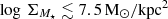 $ \log \,\Sigma _{M_\star } \lesssim 7.5 \,\mathrm {M_\odot /kpc^{2}} $