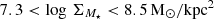 $ 7.3 < \log \,\Sigma _{M_\star } < 8.5 \,\mathrm {M_\odot /kpc^{2}} $