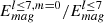 $ E^{l\leq 7, m = 0}_{mag}/E^{l\leq 7}_{mag} $