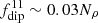 $ f_{\mathrm{dip}}^{11} \sim 0.03 N_\rho $