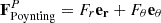 $ \mathbf{F}^{P}_{\mathrm{Poynting}} = F_r \mathbf{e_r} + F_\theta \mathbf{e_\theta} $