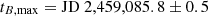 $ t_{B,\mathrm{max}}=\rm{JD~2,459,085.8}\pm0.5 $