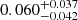 $ 0.060^{+0.037}_{-0.042} $