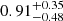 $ 0.91^{+0.35}_{-0.48} $