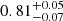 $ 0.81^{+0.05}_{-0.07} $