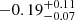 $ -0.19^{+0.11}_{-0.07} $