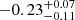 $ -0.23^{+0.07}_{-0.11} $