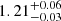 $ 1.21_{-0.03}^{+0.06} $