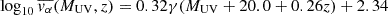 $$ \log _{10}{\overline {v_{\alpha }}}(M_{{\mathrm {UV}}},z) = 0.32 \gamma (M_{{\mathrm {UV}}} + 20.0 + 0.26 z) + 2.34 $$